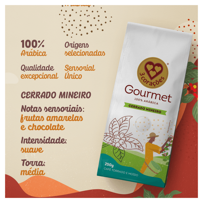 Cafe-em-po-3-Coracoes-Gourmet-Cerrado-Mineiro-250g