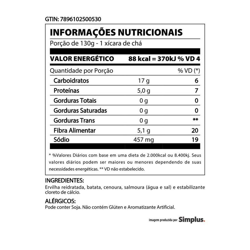 Seleta-de-Legumes-Quero-Lata-170g