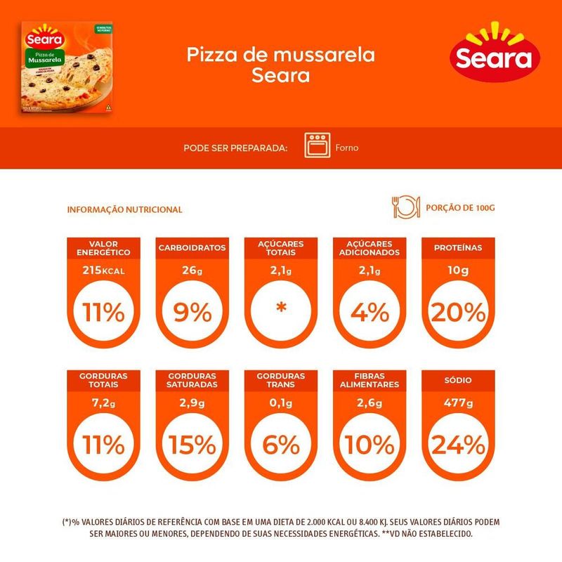 Pizza-de-mussarela-Seara-440g