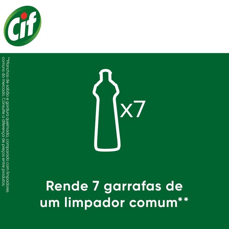 CIF-Cremoso-Limpeza-Milagrosa-Limao-para-casa-450-ml