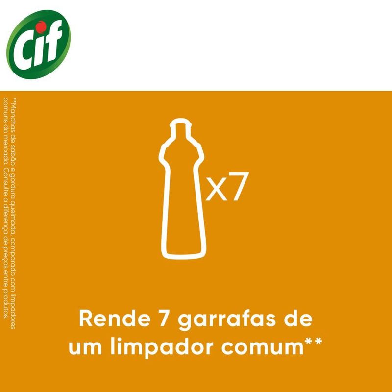 Saponaceo-Cremoso-Multiuso-Laranja-Limpeza-Milagrosa-Cif-Squeeze-450ml