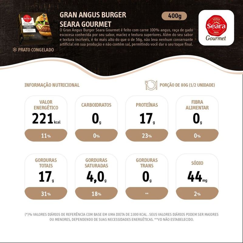 Gran-angus-burger-Seara-Gourmet-400g
