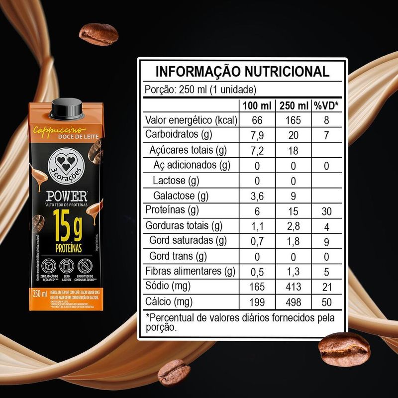 Bebida-Lactea-15g-Cappuccino-Doce-de-Leite-3-Coracoes-Power-250ml