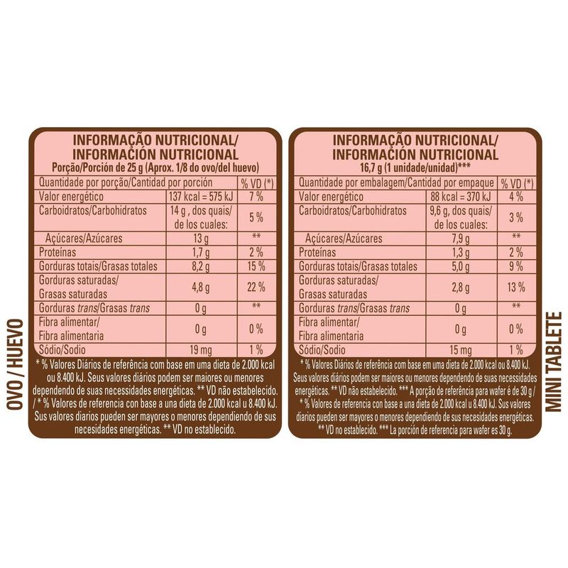 Ovo-de-Pascoa-KITKAT-ao-Leite-332g