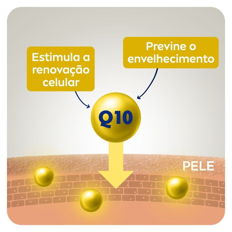 NIVEA-Creme-para-Maos-Q10-Plus-Reparacao-75g