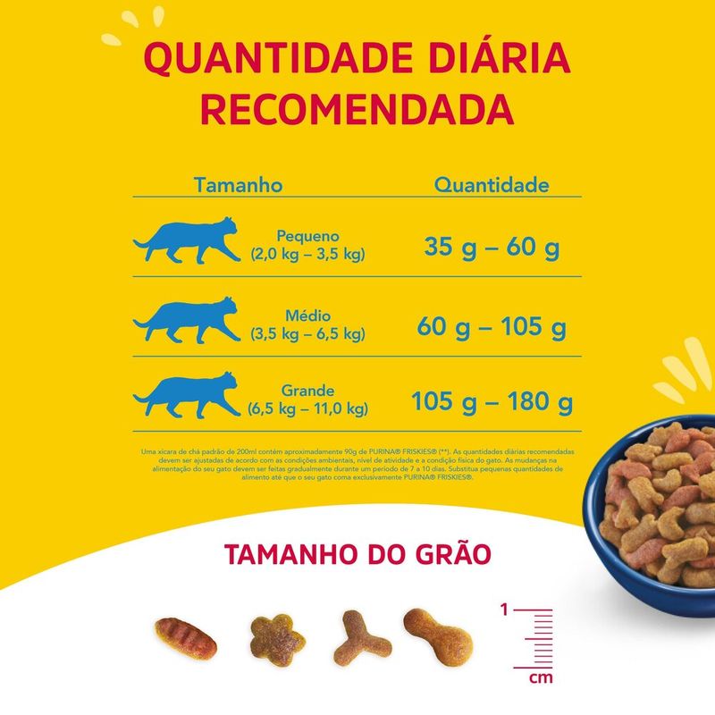 Racao-FRISKIES-gatos-adultos-peixes-–-Mar-de-sabores-1kg