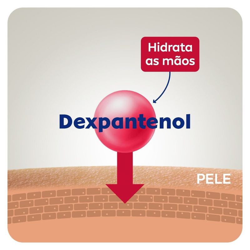 NIVEA-Creme-para-Maos-Reparacao-com-Dexpanthenol-75g