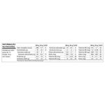 Cereal-Matinal-NESCAU-Duo-400g