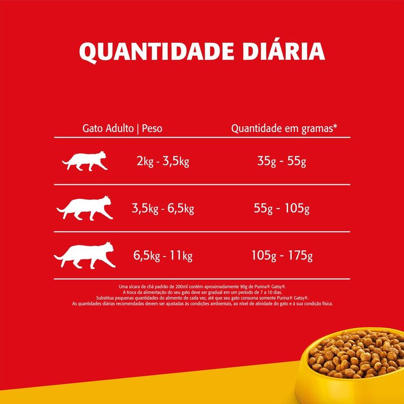 Racao-GATSY-Gatos-Adultos-Carne-1kg