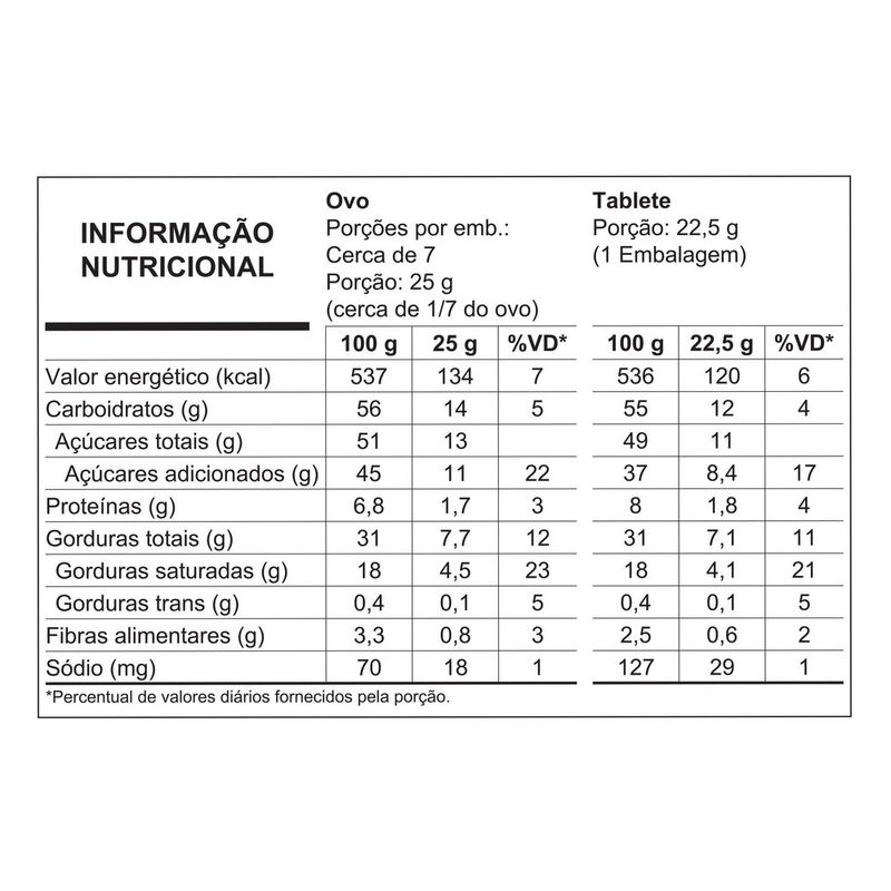 Ovo-de-Pascoa-CRUNCH-205g