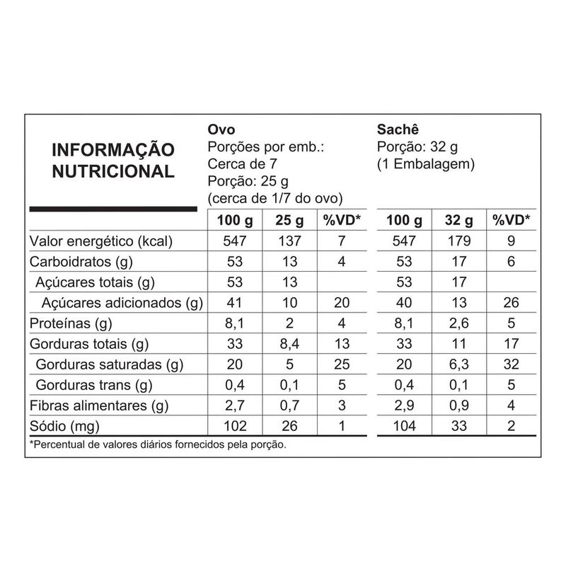 Ovo-de-Pascoa-BATON-Chocolate-ao-Leite-204g