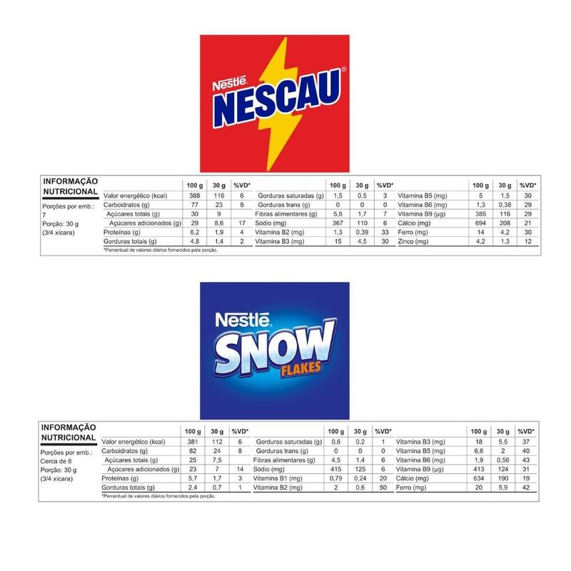 Cereal-Matinal-NESCAU-210g---Snow-Flakes-230g