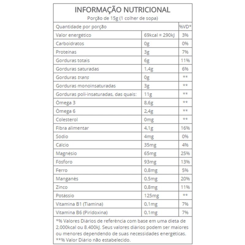 Linhaca-Dourada-Vitalin-Sache-120-g