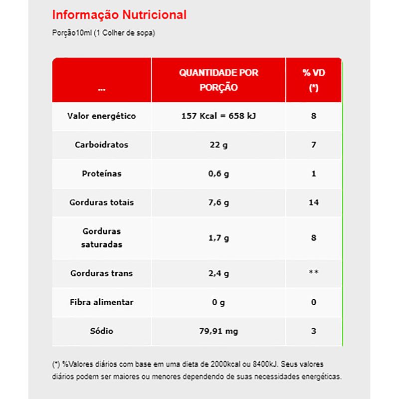 Biscoito-Doce-Amanteigado-Choconata-150g-Vovo-Delma