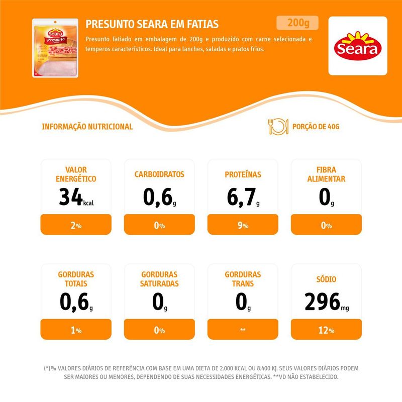 Presunto-Seara-Fatiado-180g