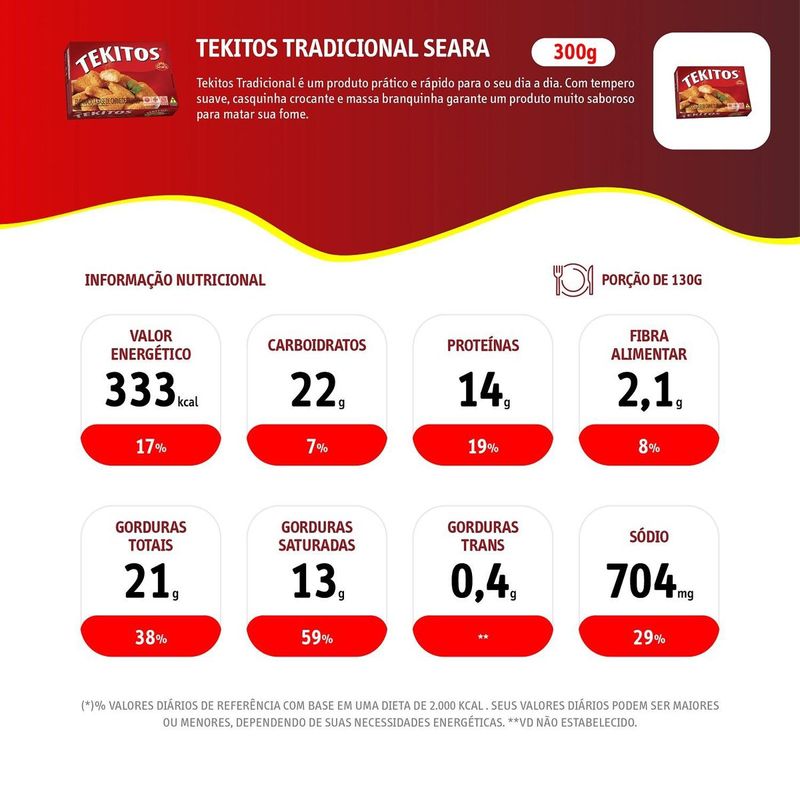 Empanado-de-Frango-Seara-Tekitos-Tradicional-300g