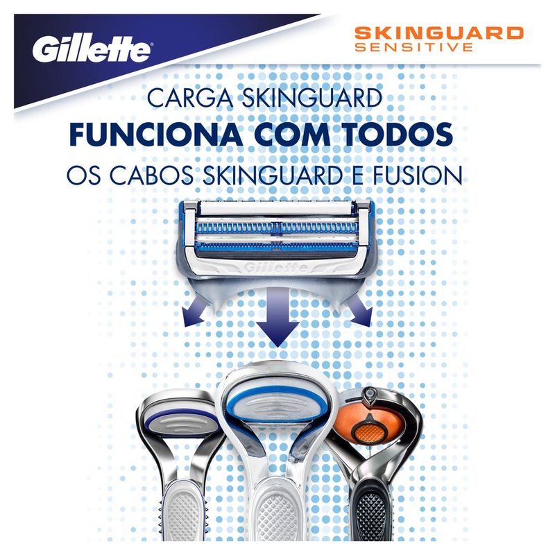 Carga-de-Aparelho-para-Barbear-Gillette-Skinguard-Sensitive-2-Unidades