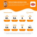 04517353934677413f4689da3b77ad0a_peito-de-frango-seara-defumado-light-fatiado-130-g_lett_3