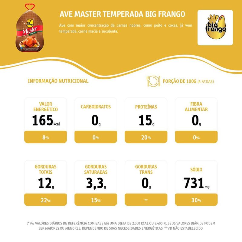 Ave-Master-Big-Frango-Temperada-Congelada-Kg