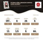 b6cbc07312e01450e2120c8f2ad7f4e5_picanha-suina-seara-duroc-congelada-kg-seara-gourmet_lett_3