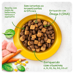 Alimento-Premium-Especial-para-Caes-Filhotes-Frango-Pedigree-Equilibrio-Natural-Pacote-3kg