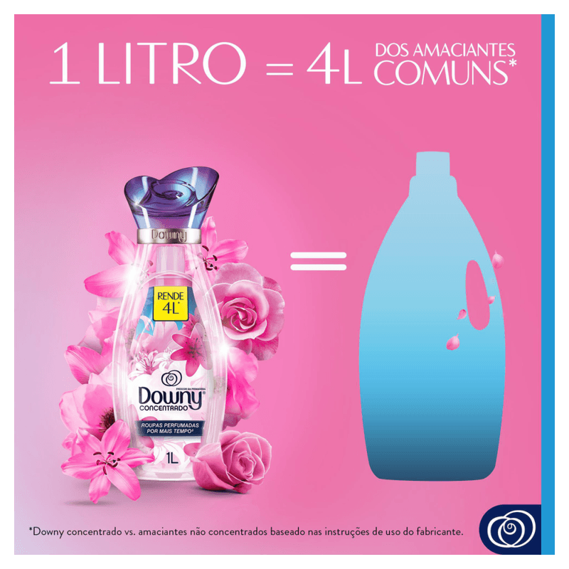 Amaciante-de-Roupa-Concentrado-Frescor-da-Primavera-Downy-Frasco-1l