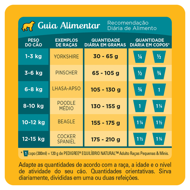 Alimento-Premium-Especial-para-Caes-Adultos-Racas-Minis-e-Pequenas-Frango-Pedigree-Equilibrio-Natural-Pacote-3kg