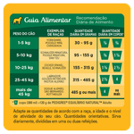 Alimento-Premium-Especial-para-Caes-Adultos-Racas-Medias-e-Grandes-Frango-Pedigree-Equilibrio-Natural-Pacote-3kg