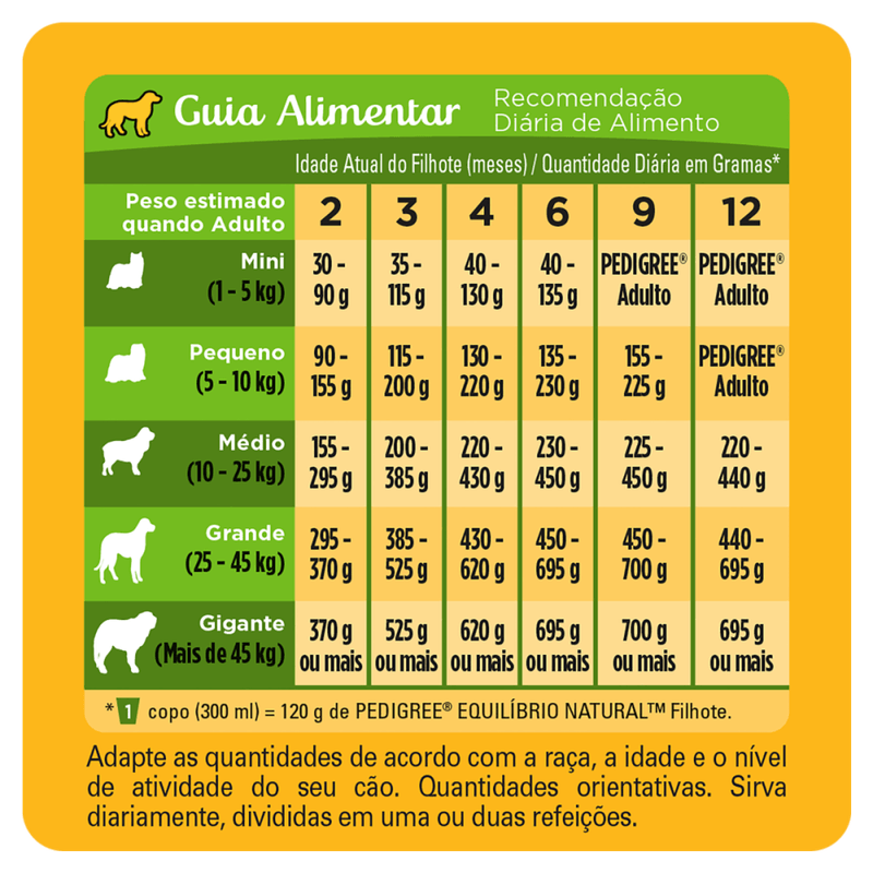 Alimento-Premium-Especial-para-Caes-Filhotes-Frango-Pedigree-Equilibrio-Natural-Pacote-3kg