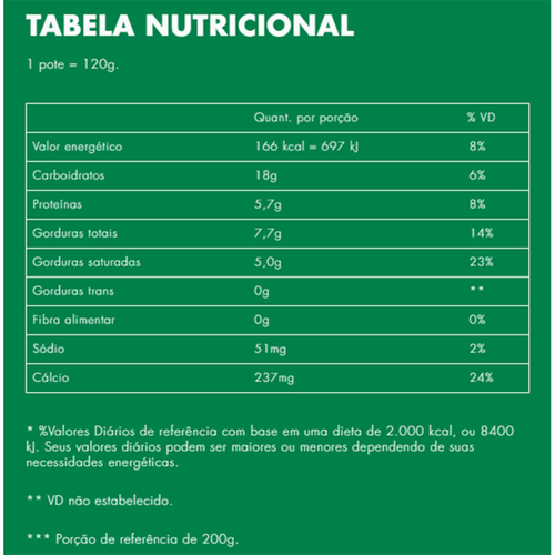 Iogurte Grego Vigor Pedaços Morango 120g