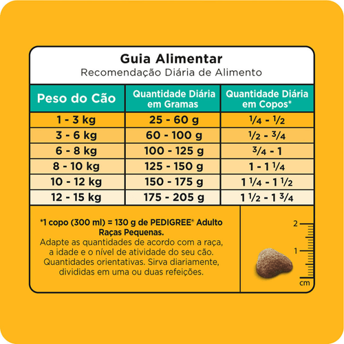 Alimento 100% Completo e Balanceado Premium para Cães Adultos Raças Pequenas Pedigree Pacote 3kg