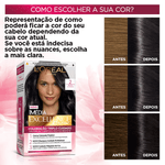 Coloracao-Permanente-Imedia-Excellence-De-L-Oreal-Paris-2-Preto-Classico