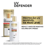 Protetor-Solar-Facial-L-Oreal-Paris-UV-Defender-Fluido-FPS-60-40g