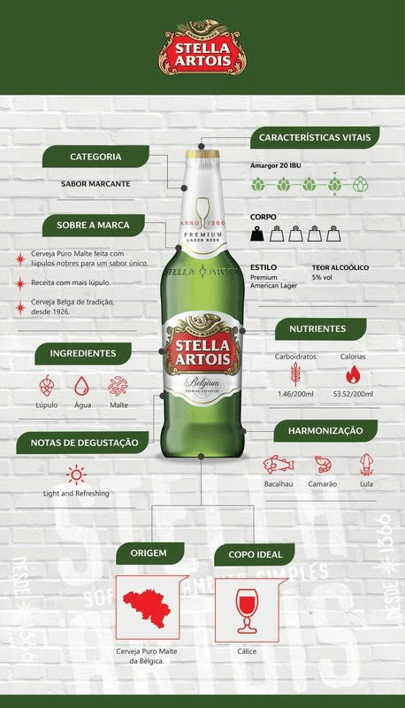 Cerveja Stella Artois One Way Garrafa 550 ml