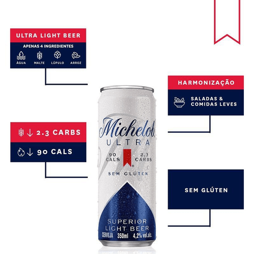 Cerveja de baixa caloria Michelob Ultra Sem glúten Lata 350ml