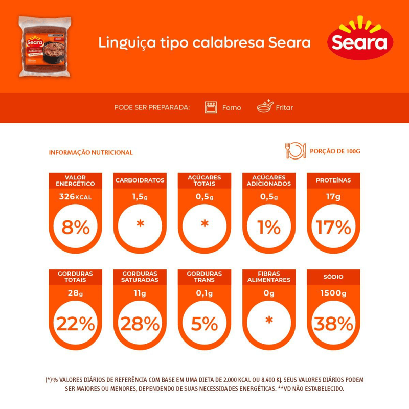 Linguica-Calabresa-Seara-500g
