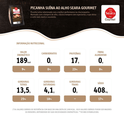 Picanha Suína Com Alho Seara Gourmet Congelada 800g