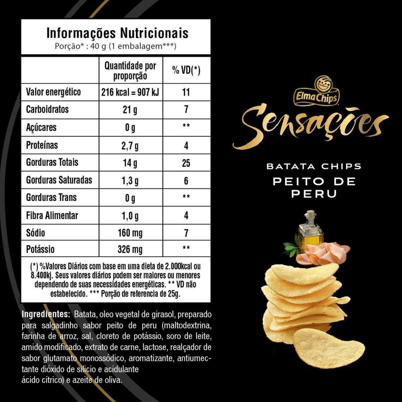 Batata-Frita-Lisa-Peito-De-Peru-Sensacoes-40G