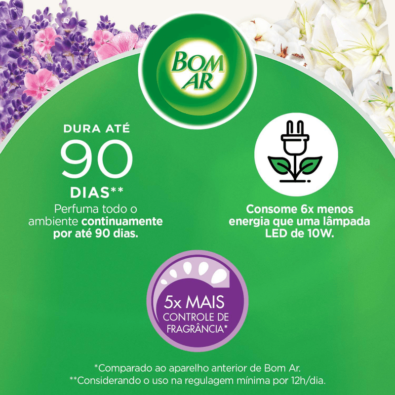 Difusor-de-Ambiente-Eletrico-Lirio-Branco---Algodao-com-Oleos-Essenciais-Bom-Ar-Air-Wick-Caixa-Gratis-Refil-16ml