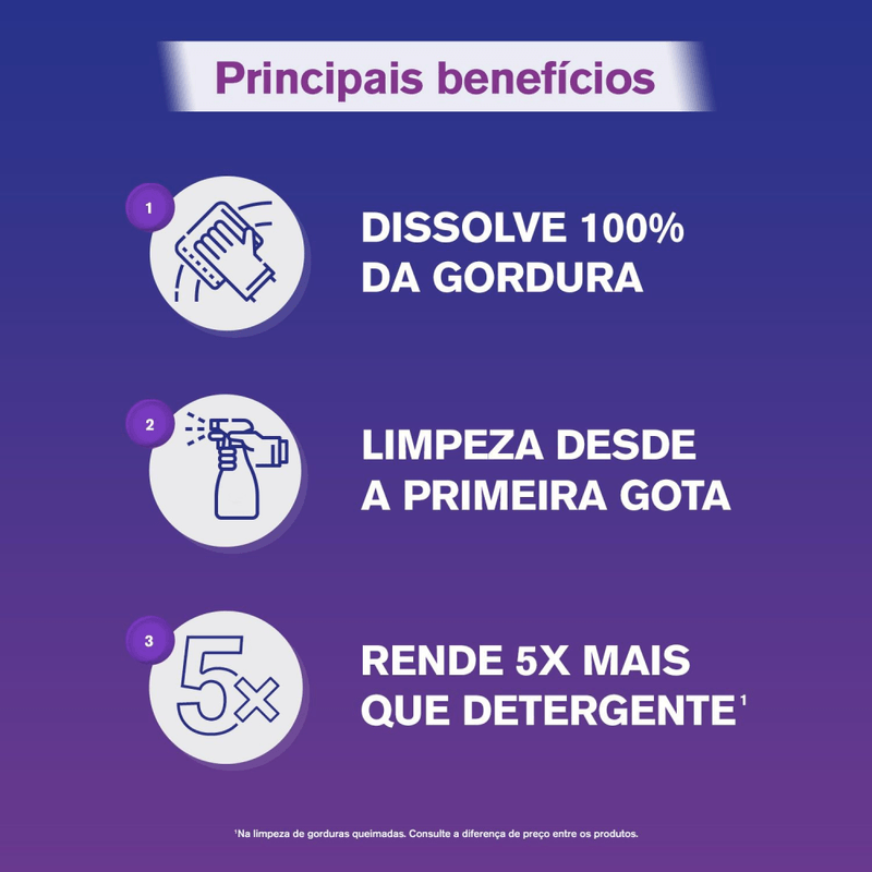 Limpador-Desengordurante-Cozinha-Lavanda-Veja-Frasco-500ml-Borrifador-Gratis-30--de-Desconto