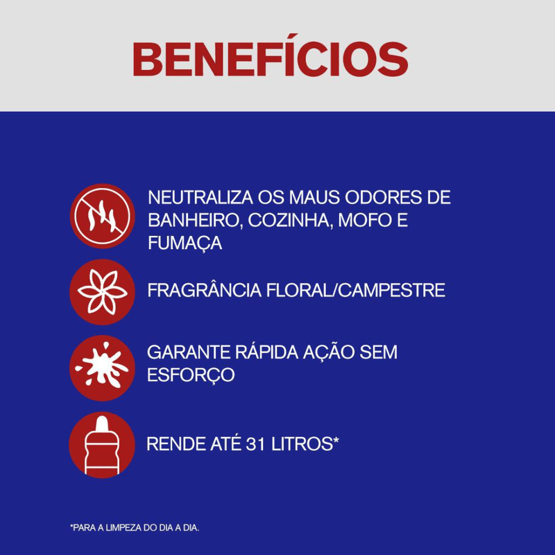 Limpador-para-Limpeza-Pesada-Campestre-Veja-500ml