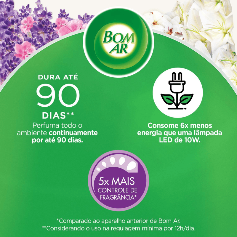 Difusor-Eletrico-Bom-Ar-Lavanda-e-Geranio-Refil-16ml