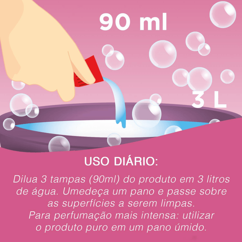 Limpador-Perfumado-Veja-Aroma-Sense-Alegria-1L-com-oleos-essenciais