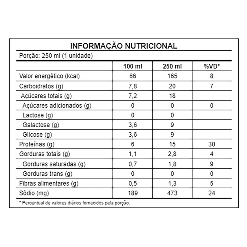 Bebida-Lactea-Cappuccino-Power-Whey-15g-Cookies--n--Cream-3-Coracoes-250ml