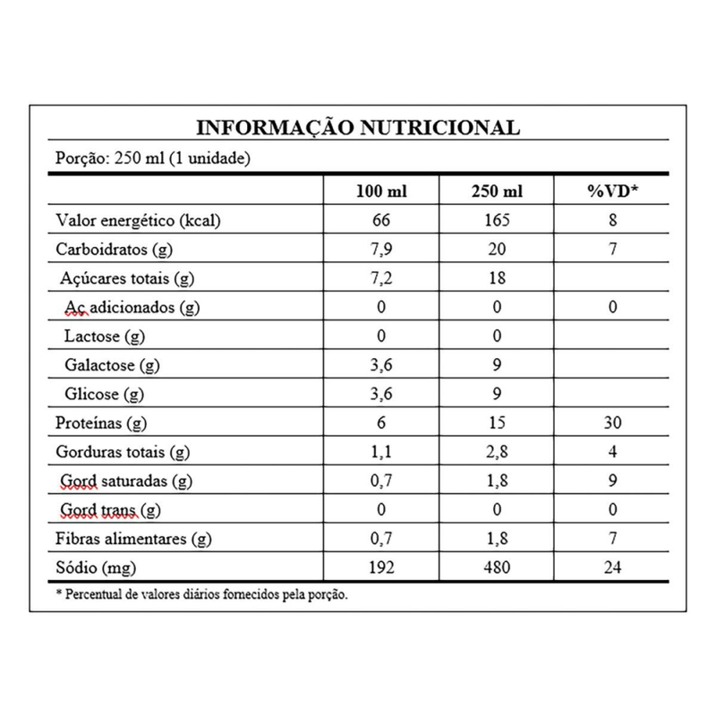 Bebida-Lactea-Cappuccino-Power-Whey-15g-Chocolate-3-Coracoes-250ml