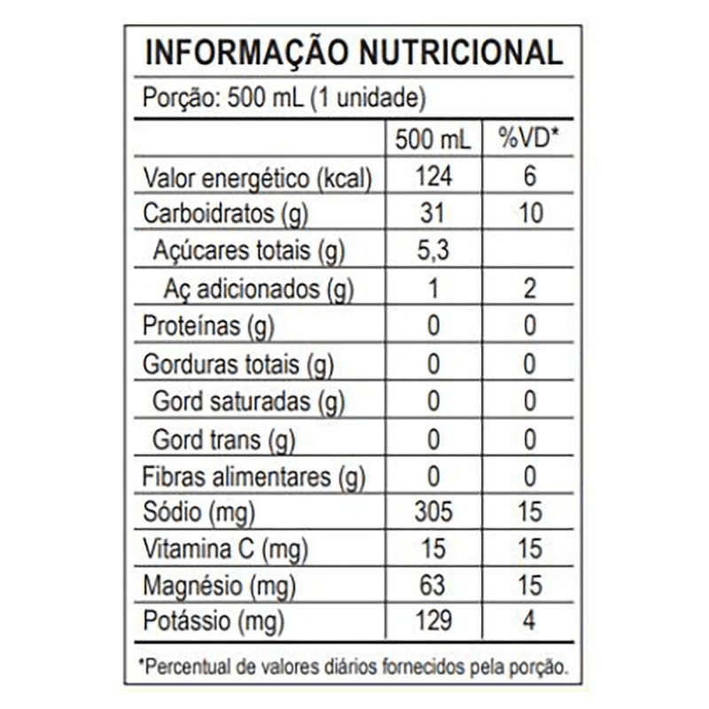 Isotonico-Natural-Jungle-Limonada-1Kg