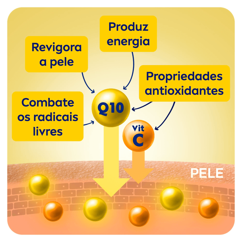 NIVEA-Locao-Hidratante-Firmador-Q10---Vitamina-C-Todos-os-Tipos-de-Pele-200ml