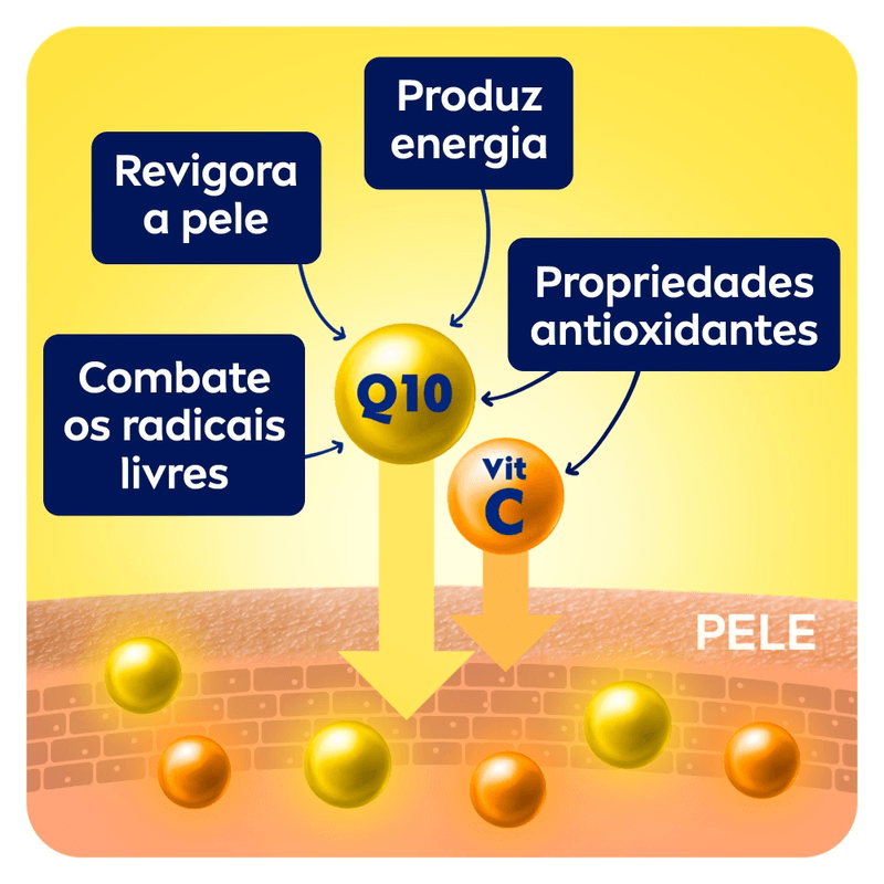 NIVEA-Locao-Hidratante-Firmador-Q10---Vitamina-C-Pele-Seca-200ml