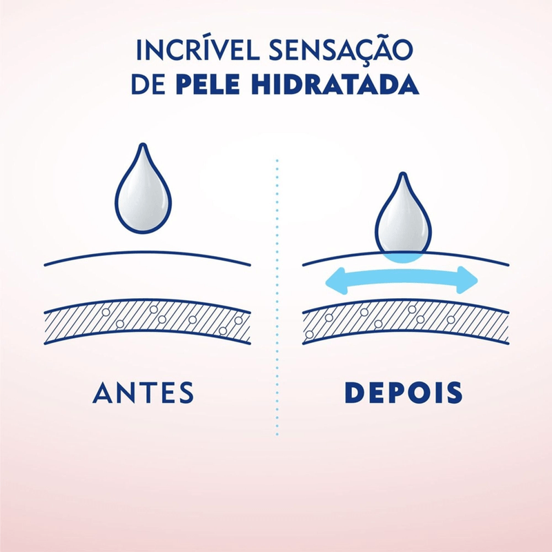 NIVEA-Sabonete-em-Barra-Pure-Milk-Sensitive-Promo-6-uni-90g