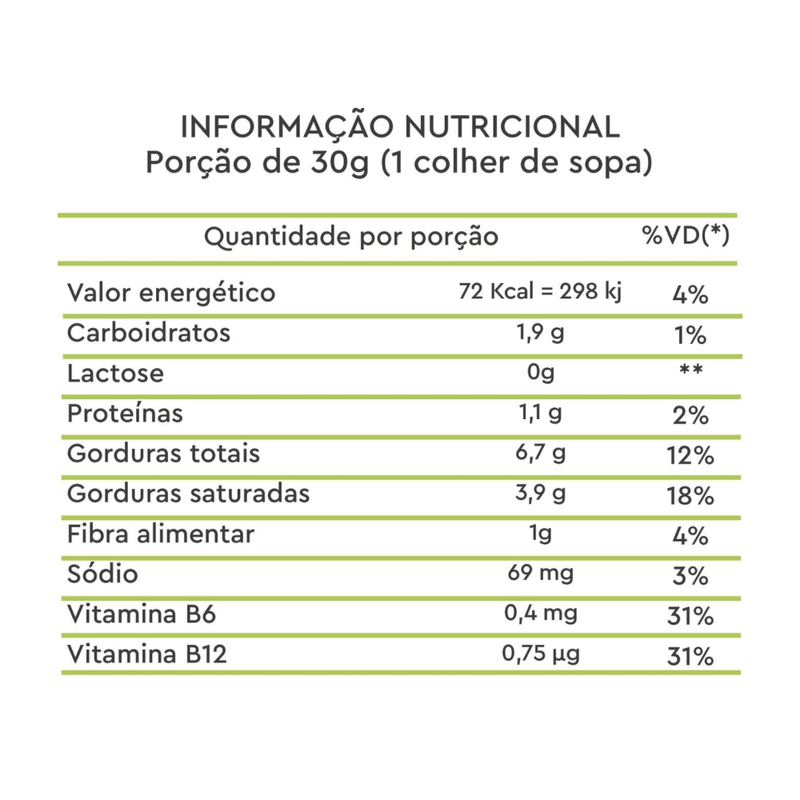 Requeijao-de-Castanha-de-Caju-Ervas-Finas-e-Pesto-Vida-Veg-Requeveg-Copo-180g